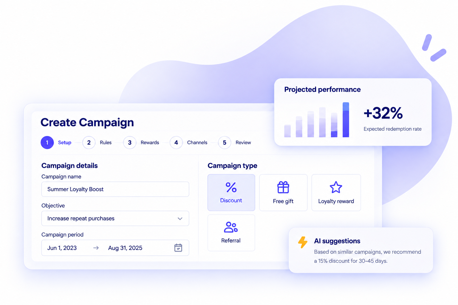 Create Campaign interface showing setup, rules, rewards, channels and review steps
