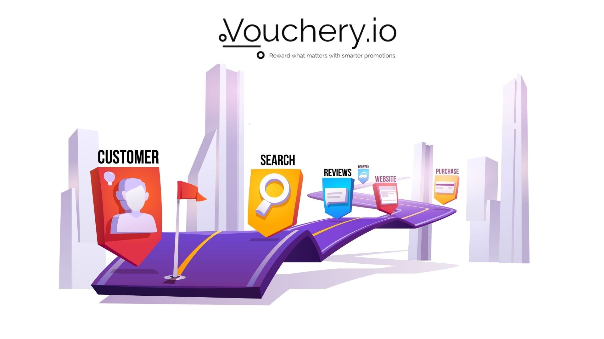 Illustration representing a personalized, modern customer journey across channels