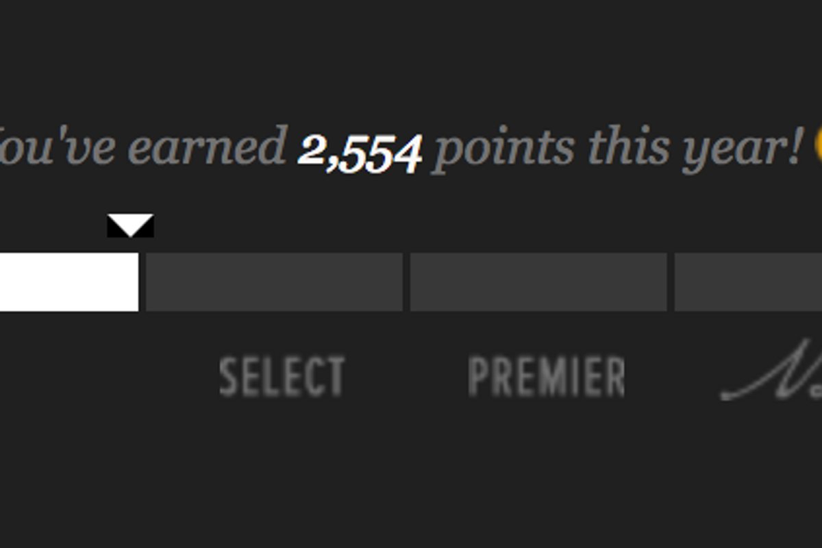 Source: Gilt Insider Loyalty Program, www.gilt.com