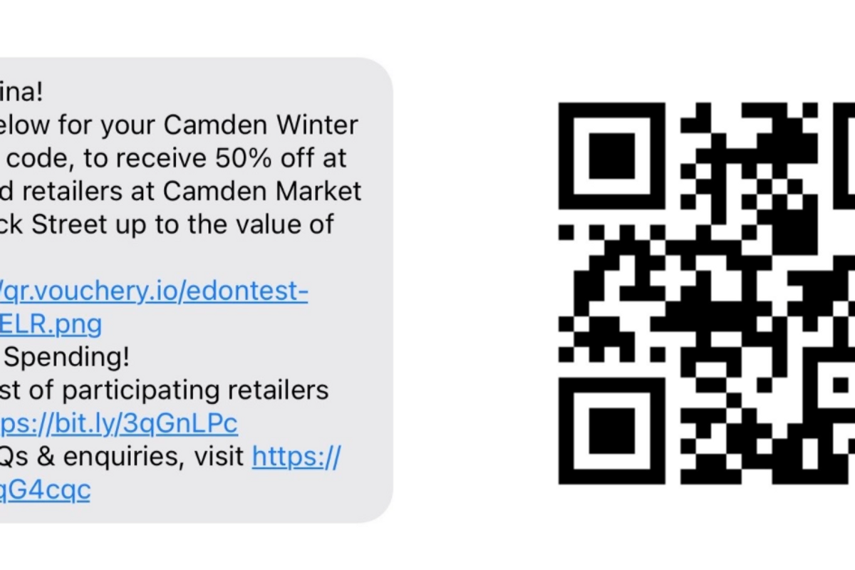 Example of an SMS campaign executed on Vouchery.io through Twilio integration