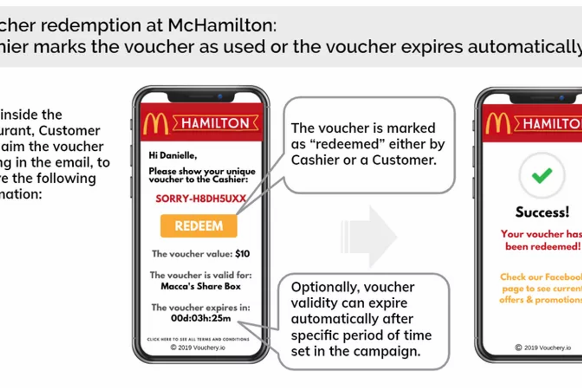 Customer redeeming a voucher in a restaurant