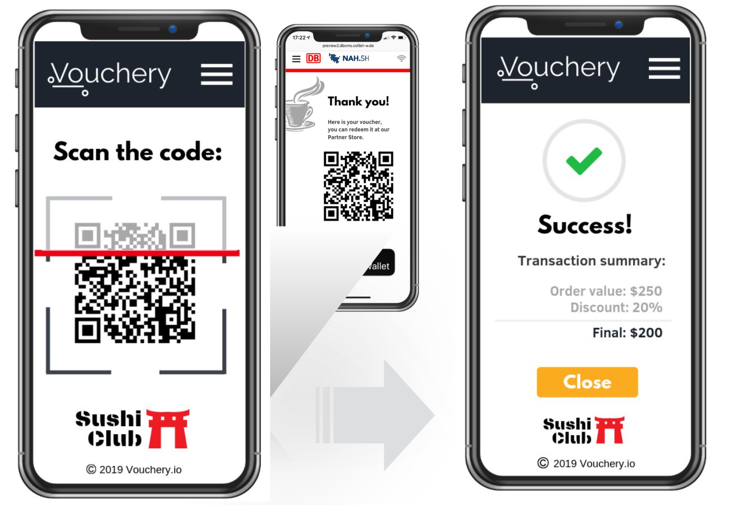 Vouchery QR code scanner app displayed on a mobile phone