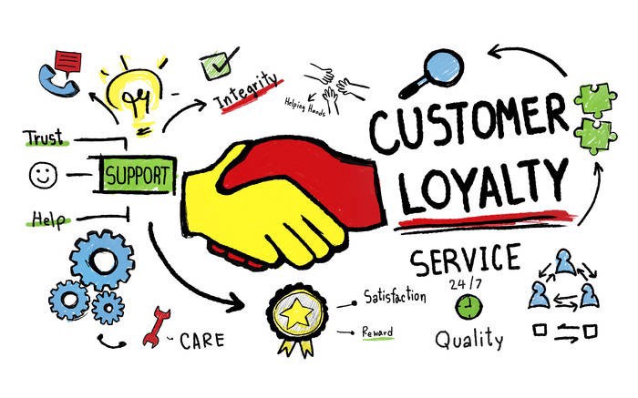 Illustration representing marketing tools that improve customer loyalty and engagement